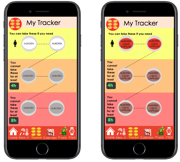 The Tracker Feature for Nurofen Medications