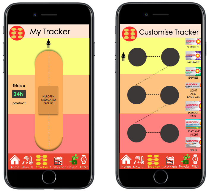The Tracker Feature for the Medicated Plaster/Customisable Tracker